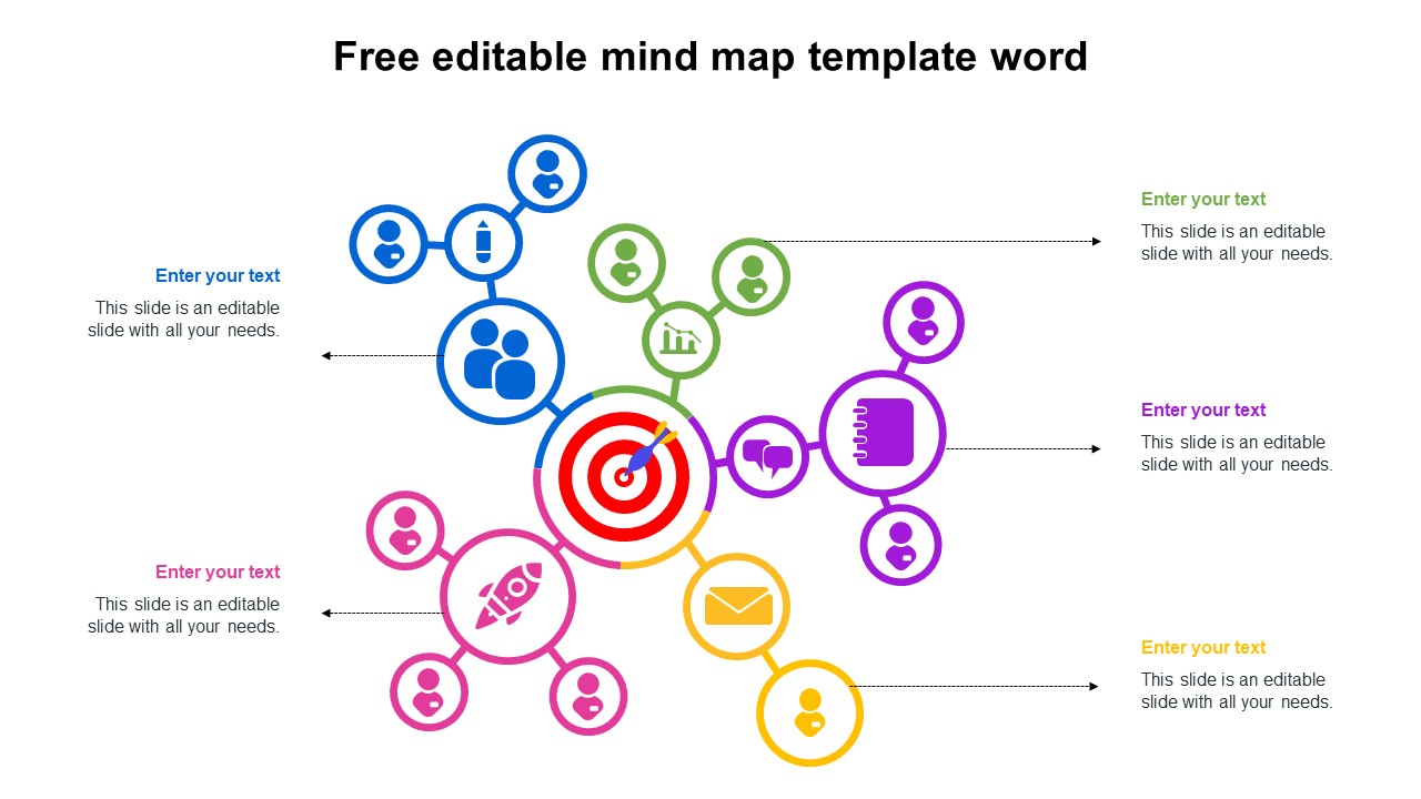 Free - Free Editable Mind Map Word PPT Template &amp; Google Slides